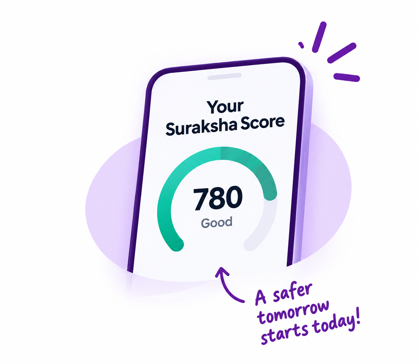 Your Suraksha Score 780